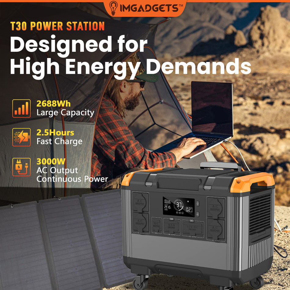 IMGadgets 2688Wh Portable Power Station with LiFePO4 Battery, 3000W (peak) AC output, 3 x 135W DC outputs, 4 x 18W USB outputs, 2 x 100W Type-C outputs, 2.5h fast recharging, outdoor Generator for Camping, Off-grid, Power Outage