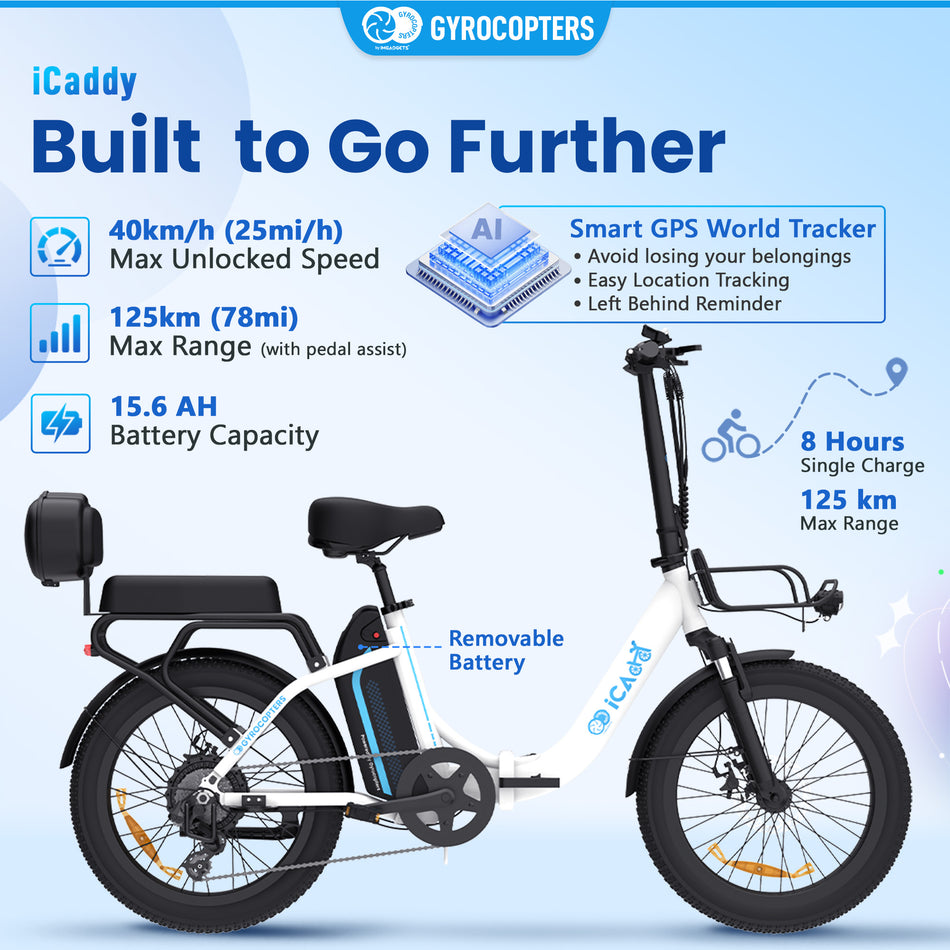 Gyrocopters iCaddy Foldable Electric Bike | UL 2849 | 650W Peak Brushless DC Motor | 15.6 Ah Battery | Up to 125 km PAS Range | Speed Up to 40 km/h | Cushioned Seat & Backrest | Front Basket | LED Display | Foldable Design | GPS protection